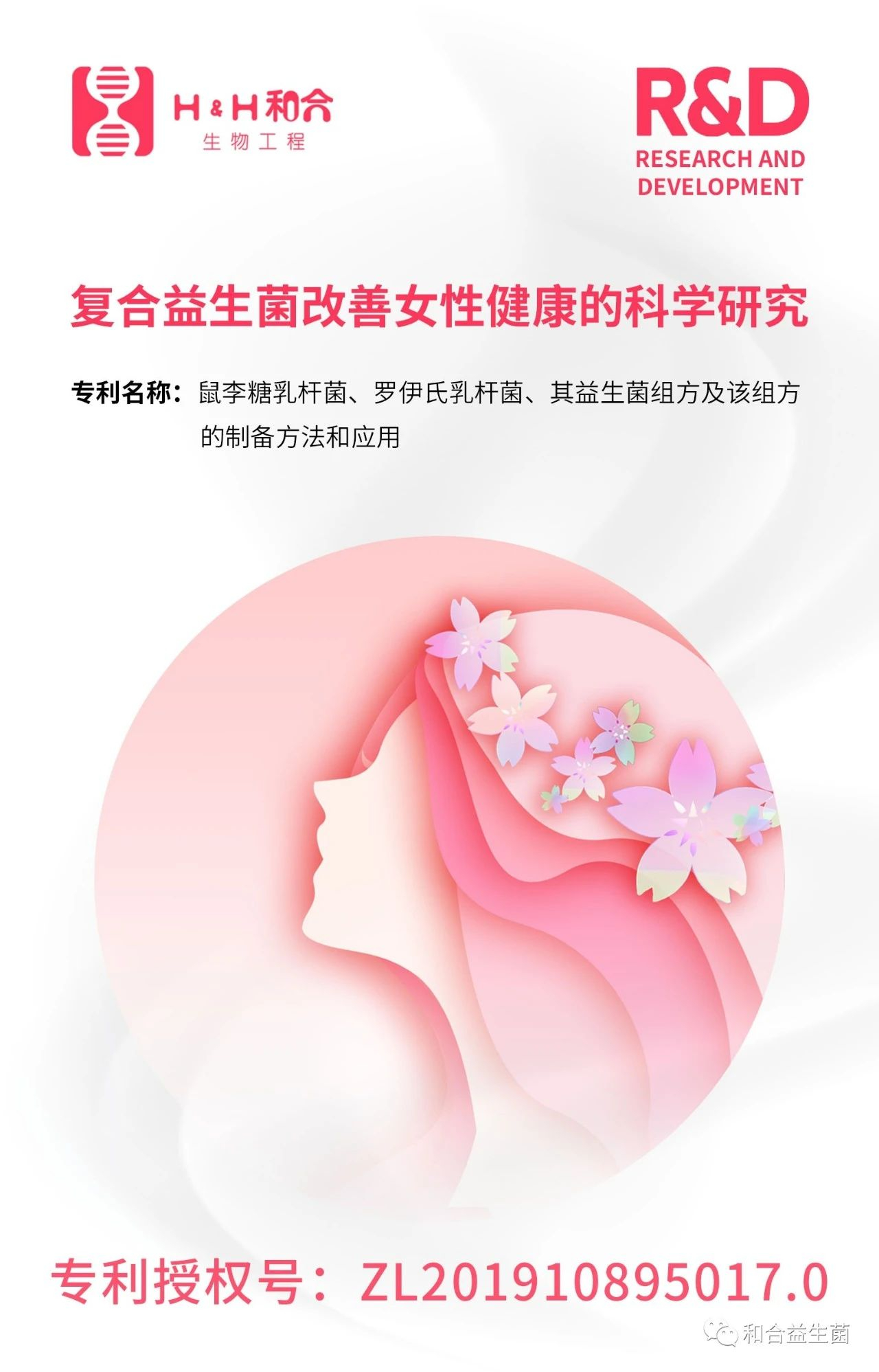 和合專利|鼠李糖乳桿菌PB-LR76、羅伊氏乳桿菌PB-LR09改善女性生殖道菌群并調(diào)節(jié)女性健康的研究